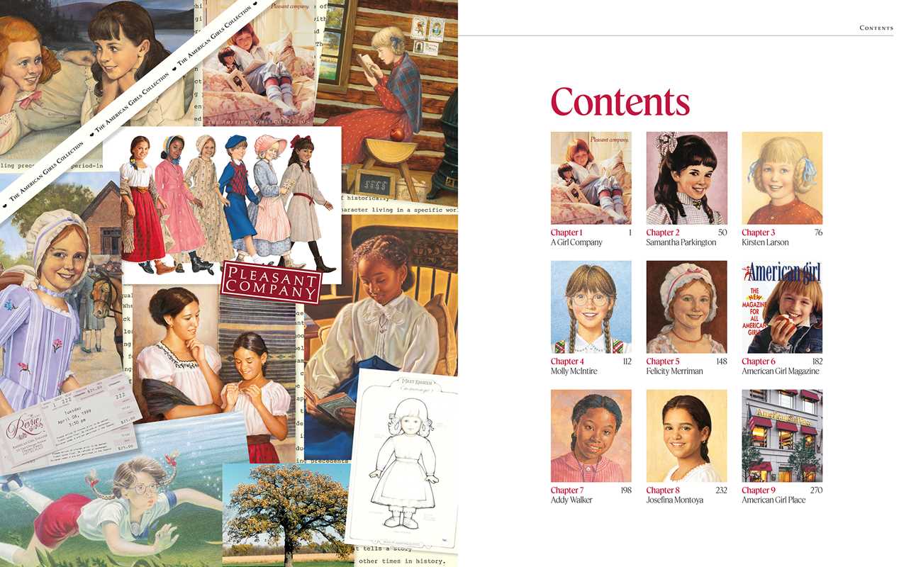 Making of American Girl by American Girl: Hardcover; 228 pages / English